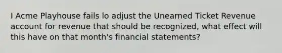 I Acme Playhouse fails lo adjust the Unearned Ticket Revenue account for revenue that should be recognized, what effect will this have on that month's financial statements?