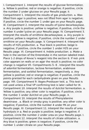 I. Compartment 1. Interpret the results of glucose fermentation. a. Yellow is positive; red or orange is negative; if positive, circle the number 2 under glucose on your Results page. II. Compartment 1. Interpret the results of gas production. a. Wax lifted from agar is positive; wax not lifted from agar is negative; if positive, circle the number 1 under gas on your Results page. III. Compartment 2. Interpret the results of lysine decarboxylase. a. Any purple is positive; yellow is negative; if positive, circle the number 4 under lysine on your Results page. IV. Compartment 3. Interpret the results of ornithine decarboxylase. a. Any purple is positive; yellow is negative; if positive, circle the number 2 under ornithine on your Results page. V. Compartment 4. Interpret the results of H2S production. a. True black is positive; beige is negative; if positive, circle the number 1 under H2S on your Results page. VI. Compartment 4. Indole production. a. Make a hole in the section of the Enterotube in the section labeled Indol. Place 1-2 drops of Kovac's reagent into the section b. If red- pink color appears on walls or on agar the result is positive; no color change is negative VII. Compartments 5- 8 . Interpret the results of adonitol fermentation, lactose fermentation, arabinose fermentation, and sorbitol fermentation, respectively. a. Any yellow is positive; red or orange is negative; if positive, circle the points granted for each carbohydrate given on your Results page. VIII. Compartment 9. Voges-Proskauer test. a. This test is not used unless a final VP confirming test is later called for IX. Compartment 10. Interpret the results of dulcitol fermentation. a. Yellow is positive; any other color is negative; if positive, circle the number 1 under dulcitol on your Results page. X. Compartment 10. Interpret the results of Phenylalanine deaminase . a. Black or smoky gray is positive; any other color is negative; if positive, circle the number 4 under PA on your Results page. XI. Compartment 11. Interpret the results of urea hydrolysis in a. Red or purple is positive; beige is negative; if positive, circle the number 2 under urea on your Results page. I. Compartment 12. Interpret the results of citrate utilization. a. Any blue is positive; green is negative; if positive, circle the number 1 under citrate on your Results page.