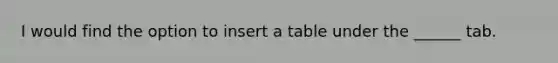 I would find the option to insert a table under the ______ tab.