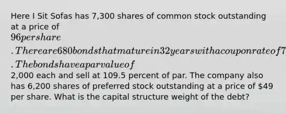 Here I Sit Sofas has 7,300 shares of common stock outstanding at a price of 96 per share. There are 680 bonds that mature in 32 years with a coupon rate of 7 percent paid semiannually. The bonds have a par value of2,000 each and sell at 109.5 percent of par. The company also has 6,200 shares of preferred stock outstanding at a price of 49 per share. What is the capital structure weight of the debt?