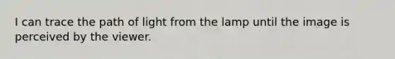 I can trace the path of light from the lamp until the image is perceived by the viewer.