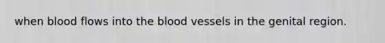 when blood flows into <a href='https://www.questionai.com/knowledge/k7oXMfj7lk-the-blood' class='anchor-knowledge'>the blood</a> vessels in the genital region.