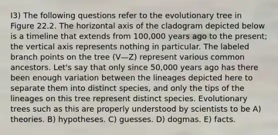 I3) The following questions refer to the evolutionary tree in Figure 22.2. The horizontal axis of the cladogram depicted below is a timeline that extends from 100,000 years ago to the present; the vertical axis represents nothing in particular. The labeled branch points on the tree (V—Z) represent various common ancestors. Let's say that only since 50,000 years ago has there been enough variation between the lineages depicted here to separate them into distinct species, and only the tips of the lineages on this tree represent distinct species. Evolutionary trees such as this are properly understood by scientists to be A) theories. B) hypotheses. C) guesses. D) dogmas. E) facts.