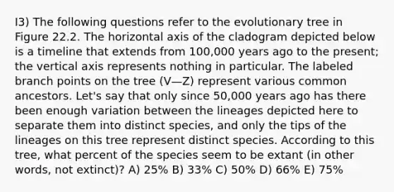 I3) The following questions refer to the evolutionary tree in Figure 22.2. The horizontal axis of the cladogram depicted below is a timeline that extends from 100,000 years ago to the present; the vertical axis represents nothing in particular. The labeled branch points on the tree (V—Z) represent various common ancestors. Let's say that only since 50,000 years ago has there been enough variation between the lineages depicted here to separate them into distinct species, and only the tips of the lineages on this tree represent distinct species. According to this tree, what percent of the species seem to be extant (in other words, not extinct)? A) 25% B) 33% C) 50% D) 66% E) 75%