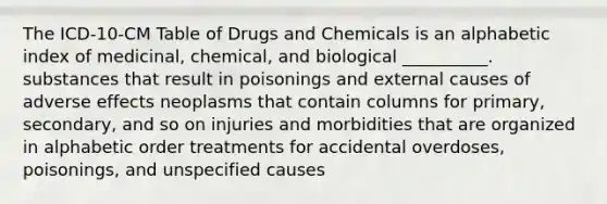 The ICD-10-CM Table of Drugs and Chemicals is an alphabetic index of medicinal, chemical, and biological __________. substances that result in poisonings and external causes of adverse effects neoplasms that contain columns for primary, secondary, and so on injuries and morbidities that are organized in alphabetic order treatments for accidental overdoses, poisonings, and unspecified causes