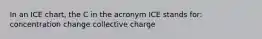 In an ICE chart, the C in the acronym ICE stands for: concentration change collective charge