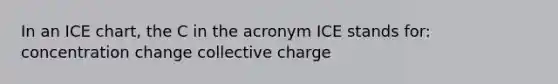 In an ICE chart, the C in the acronym ICE stands for: concentration change collective charge