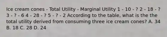 Ice cream cones - Total Utility - Marginal Utility 1 - 10 - ? 2 - 18 - ? 3 - ? - 6 4 - 28 - ? 5 - ? - 2 According to the table, what is the the total utility derived from consuming three ice cream cones? A. 34 B. 18 C. 28 D. 24