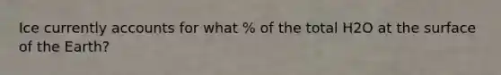 Ice currently accounts for what % of the total H2O at the surface of the Earth?