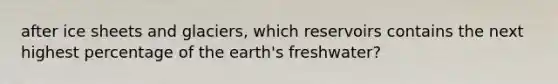 after ice sheets and glaciers, which reservoirs contains the next highest percentage of the earth's freshwater?