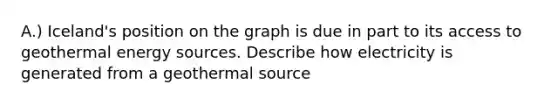 A.) Iceland's position on the graph is due in part to its access to geothermal energy sources. Describe how electricity is generated from a geothermal source