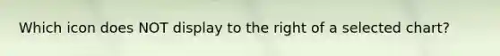 Which icon does NOT display to the right of a selected chart?