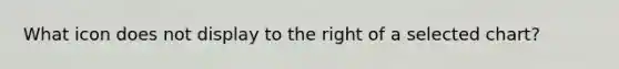 What icon does not display to the right of a selected chart?