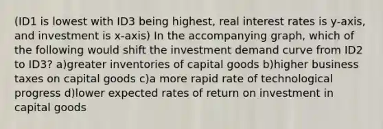 (ID1 is lowest with ID3 being highest, real interest rates is y-axis, and investment is x-axis) In the accompanying graph, which of the following would shift the investment demand curve from ID2 to ID3? a)greater inventories of capital goods b)higher business taxes on capital goods c)a more rapid rate of technological progress d)lower expected rates of return on investment in capital goods