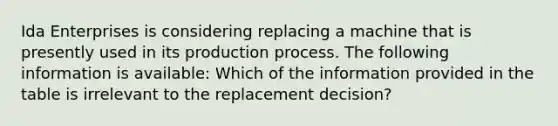 Ida Enterprises is considering replacing a machine that is presently used in its production process. The following information is​ available: Which of the information provided in the table is irrelevant to the replacement​ decision?