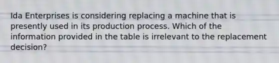 Ida Enterprises is considering replacing a machine that is presently used in its production process. Which of the information provided in the table is irrelevant to the replacement decision?