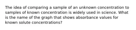 The idea of comparing a sample of an unknown concentration to samples of known concentration is widely used in science. What is the name of the graph that shows absorbance values for known solute concentrations?