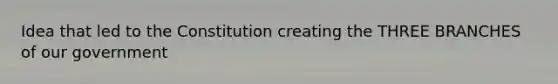 Idea that led to the Constitution creating the THREE BRANCHES of our government