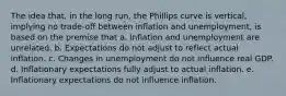 The idea that, in the long run, the Phillips curve is vertical, implying no trade-off between inflation and unemployment, is based on the premise that a. Inflation and unemployment are unrelated. b. Expectations do not adjust to reflect actual inflation. c. Changes in unemployment do not influence real GDP. d. Inflationary expectations fully adjust to actual inflation. e. Inflationary expectations do not influence inflation.