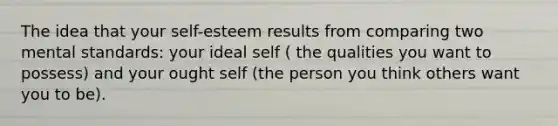 The idea that your self-esteem results from comparing two mental standards: your ideal self ( the qualities you want to possess) and your ought self (the person you think others want you to be).