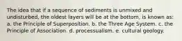 The idea that if a sequence of sediments is unmixed and undisturbed, the oldest layers will be at the bottom, is known as: a. the Principle of Superposition. b. the Three Age System. c. the Principle of Association. d. processualism. e. cultural geology.