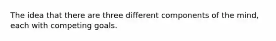 The idea that there are three different components of the mind, each with competing goals.
