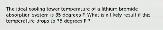 The ideal cooling tower temperature of a lithium bromide absorption system is 85 degrees F. What is a likely result if this temperature drops to 75 degrees F ?