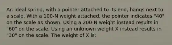 An ideal spring, with a pointer attached to its end, hangs next to a scale. With a 100-N weight attached, the pointer indicates "40" on the scale as shown. Using a 200-N weight instead results in "60" on the scale. Using an unknown weight X instead results in "30" on the scale. The weight of X is: