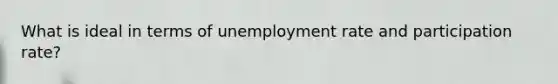 What is ideal in terms of unemployment rate and participation rate?