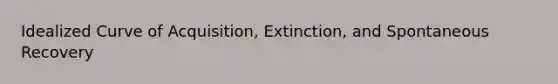 Idealized Curve of Acquisition, Extinction, and Spontaneous Recovery