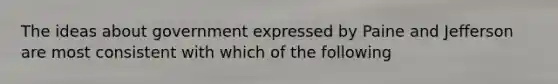 The ideas about government expressed by Paine and Jefferson are most consistent with which of the following