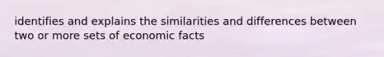 identifies and explains the similarities and differences between two or more sets of economic facts