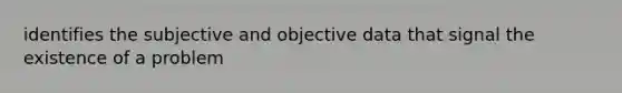 identifies the subjective and objective data that signal the existence of a problem