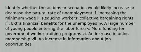 Identify whether the actions or scenarios would likely increase or decrease the natural rate of unemployment. i. Increasing the minimum wage ii. Reducing workers' collective bargaining rights iii. Extra financial benefits for the unemployed iv. A large number of young people entering the labor force v. More funding for government worker training programs vi. An increase in union membership vii. An increase in information about job opportunities