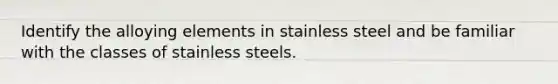 Identify the alloying elements in stainless steel and be familiar with the classes of stainless steels.