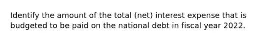 Identify the amount of the total (net) interest expense that is budgeted to be paid on the national debt in fiscal year 2022.