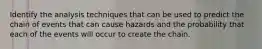 Identify the analysis techniques that can be used to predict the chain of events that can cause hazards and the probability that each of the events will occur to create the chain.