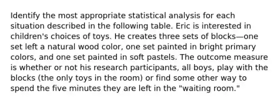 Identify the most appropriate statistical analysis for each situation described in the following table. Eric is interested in children's choices of toys. He creates three sets of blocks—one set left a natural wood color, one set painted in bright primary colors, and one set painted in soft pastels. The outcome measure is whether or not his research participants, all boys, play with the blocks (the only toys in the room) or find some other way to spend the five minutes they are left in the "waiting room."