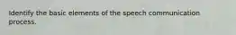 Identify the basic elements of the speech communication process.