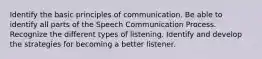 Identify the basic principles of communication. Be able to identify all parts of the Speech Communication Process. Recognize the different types of listening. Identify and develop the strategies for becoming a better listener.