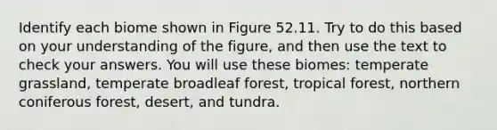 Identify each biome shown in Figure 52.11. Try to do this based on your understanding of the figure, and then use the text to check your answers. You will use these biomes: temperate grassland, temperate broadleaf forest, tropical forest, northern coniferous forest, desert, and tundra.