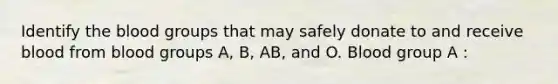 Identify the blood groups that may safely donate to and receive blood from blood groups A, B, AB, and O. Blood group A :