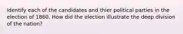 Identify each of the candidates and thier political parties in the election of 1860. How did the election illustrate the deep division of the nation?