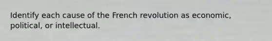 Identify each cause of the French revolution as economic, political, or intellectual.