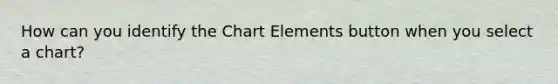 How can you identify the Chart Elements button when you select a chart?