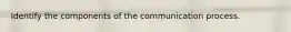 Identify the components of the communication process.