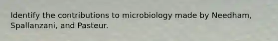 Identify the contributions to microbiology made by Needham, Spallanzani, and Pasteur.