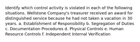 Identify which control activity is violated in each of the following situations. Wellstone Company's treasurer received an award for distinguished service because he had not taken a vacation in 30 years. a. Establishment of Responsibility b. Segregation of Duties c. Documentation Procedures d. Physical Controls e. Human Resource Controls f. Independent Internal Verification