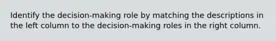 Identify the decision-making role by matching the descriptions in the left column to the decision-making roles in the right column.