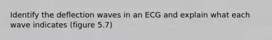 Identify the deflection waves in an ECG and explain what each wave indicates (figure 5.7)